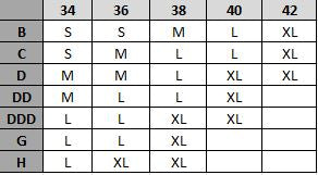 Belly Bandit Bandita Nursing Bra - Black