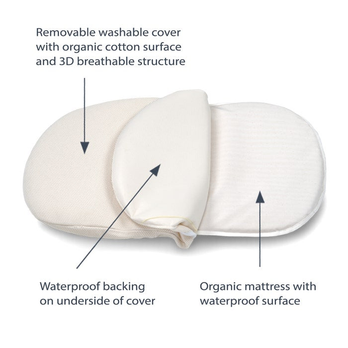 Naturepedic Organic Waterproof Breathable Bassinet Mattress for Halo Bassinets