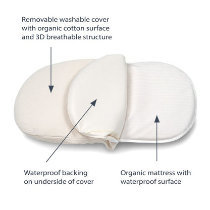 Naturepedic Organic Waterproof Breathable Bassinet Mattress for Halo Bassinets