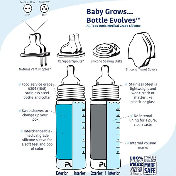 Pura 11oz Infant Stainless Steel Bottle (Slate sleeves)