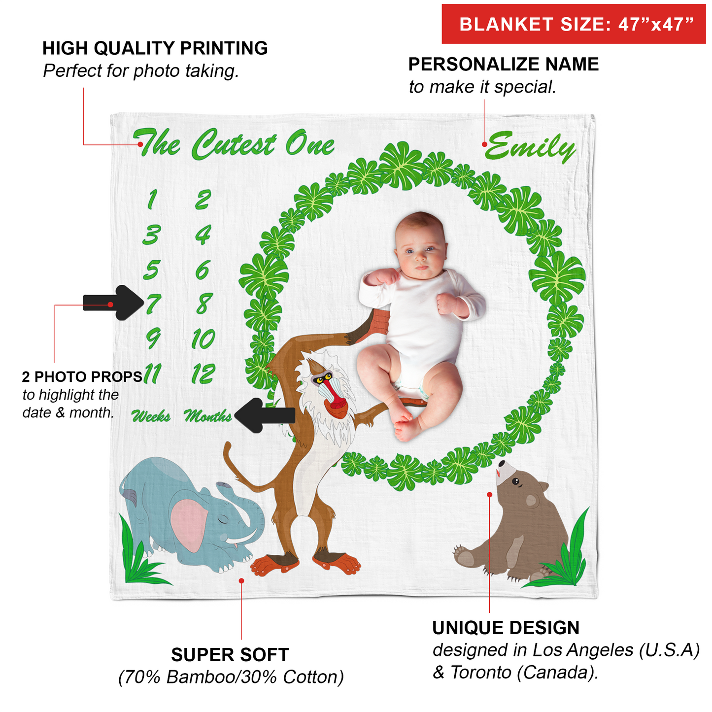 Personalized muslin swaddle clearance blankets