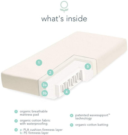 Naturepedic Breathable Lightweight Organic Crib Mattress (MC46 / 2-Stage)