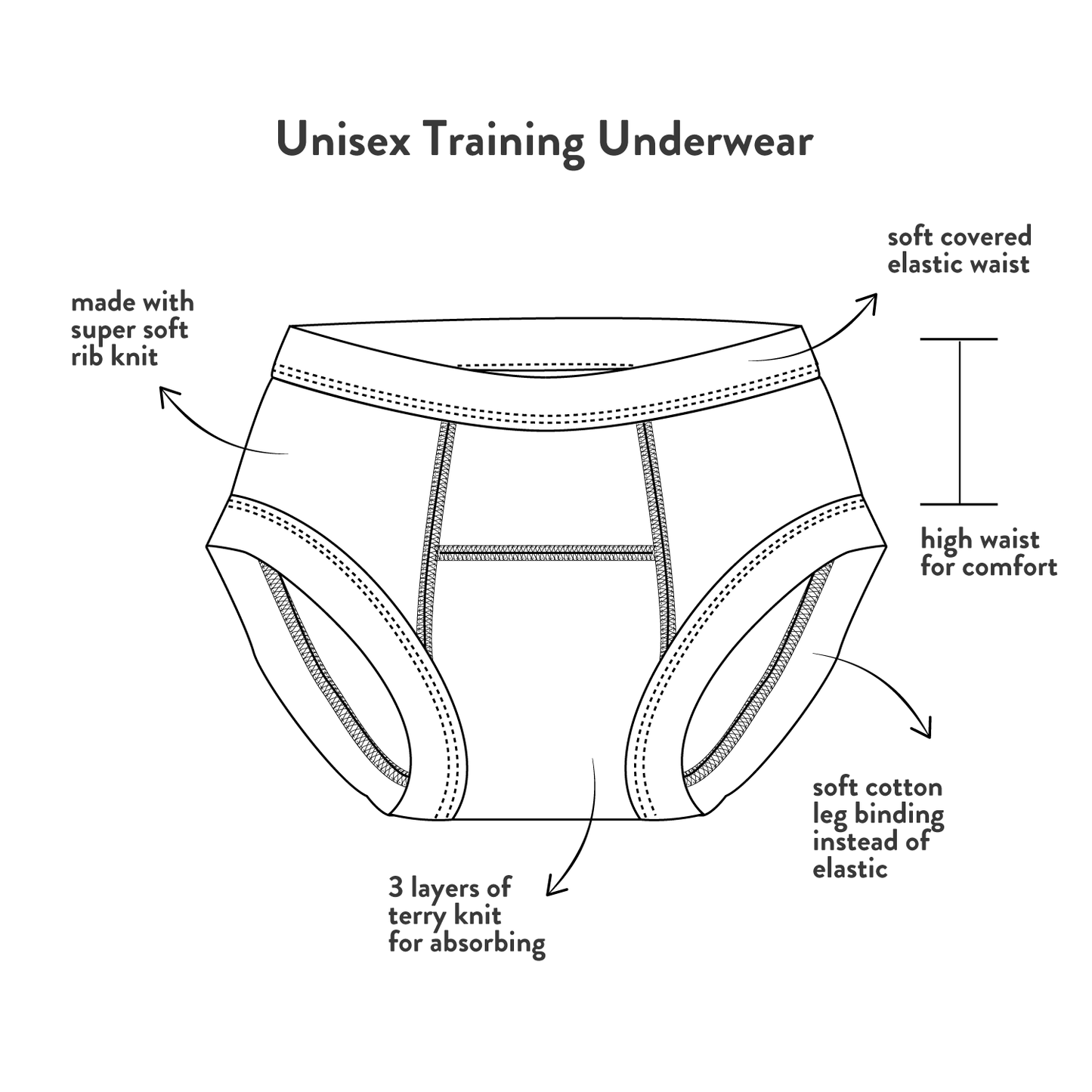 Under The Nile Organic Cotton Training Pant - Hens In A Pink Garden