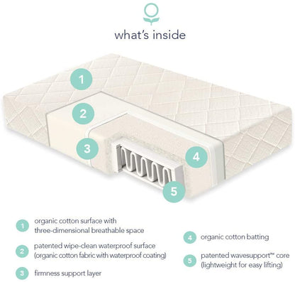 Naturepedic Ultra Breathable Lightweight Organic Crib Mattress (MC47 / 2-Stage)