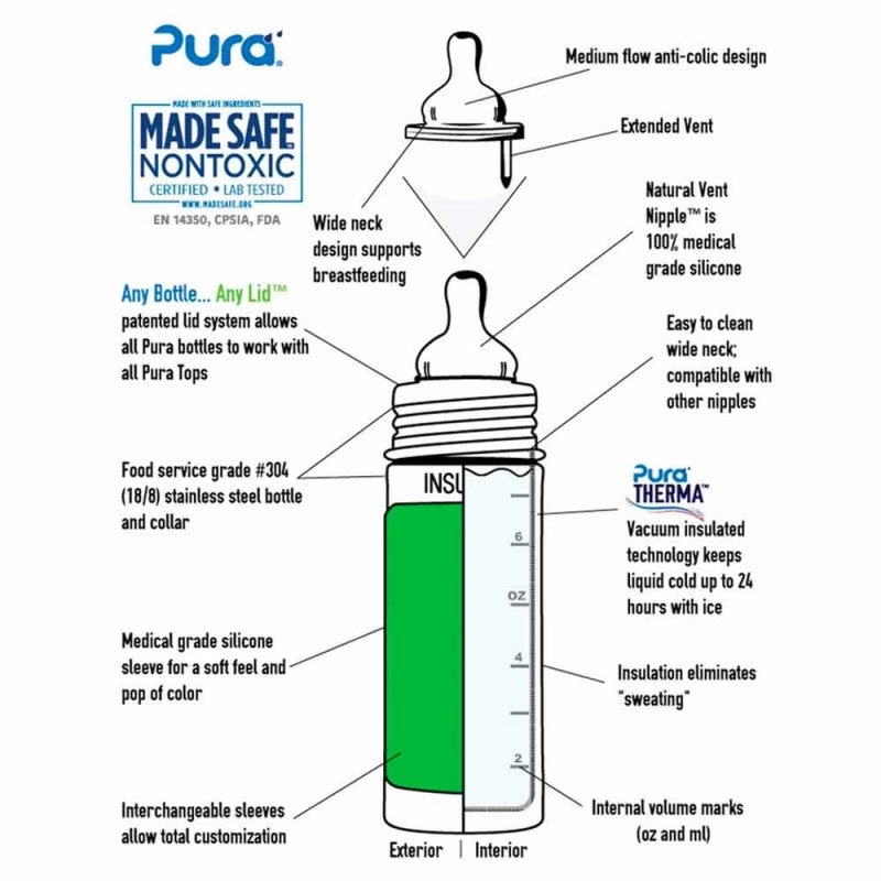 Pura INSULATED Stainless Steel Bottle 9oz (Med Flow Nipple / Aqua Sleeve)